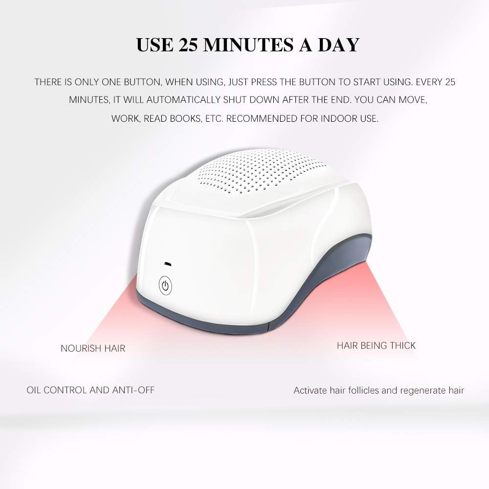 Wearable Hair Growth Helmet, Red Light Therapy Cap -Anti Hair Loss, Restore Hair Thickness Volume & Density, Suit for Men & Women A-804