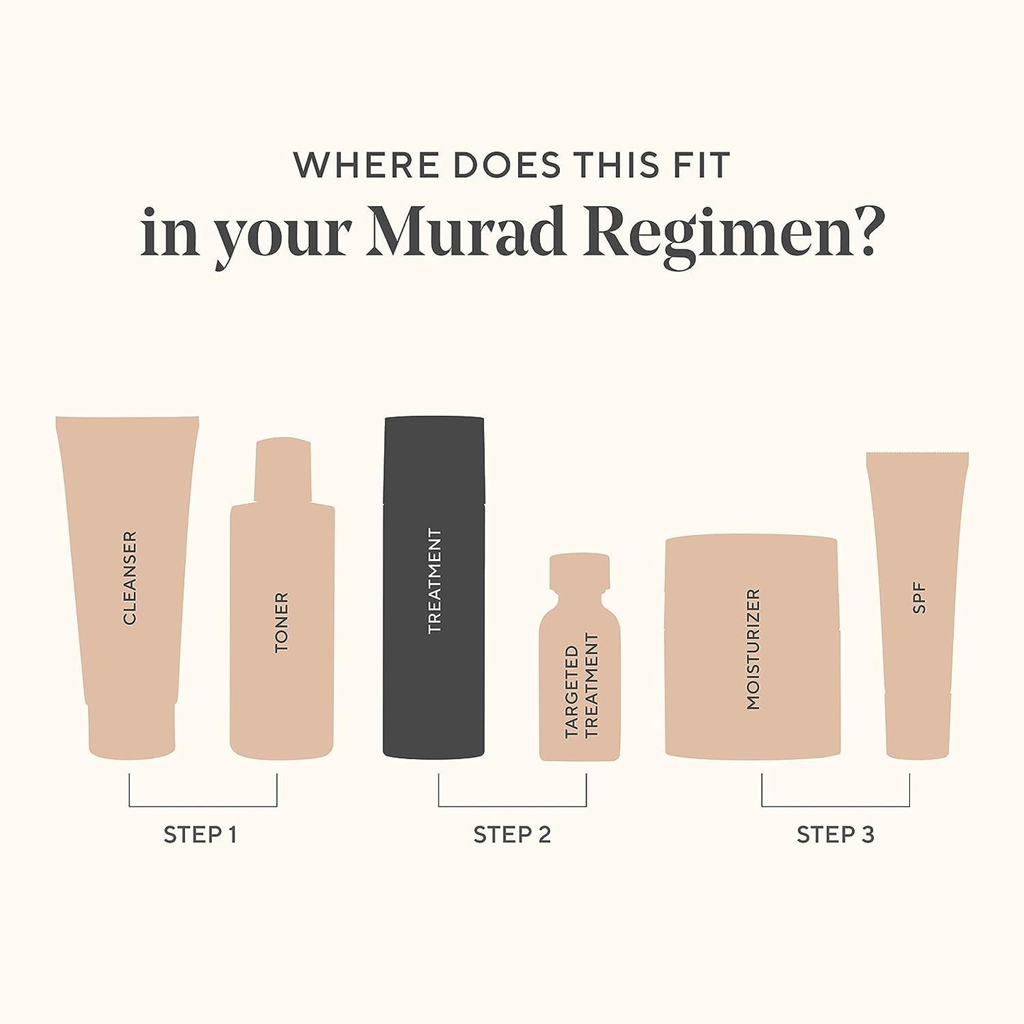 Murad Resurgence Retinol Youth Renewal Serum - Anti-Aging Serum for Lines and Wrinkles 30 ml