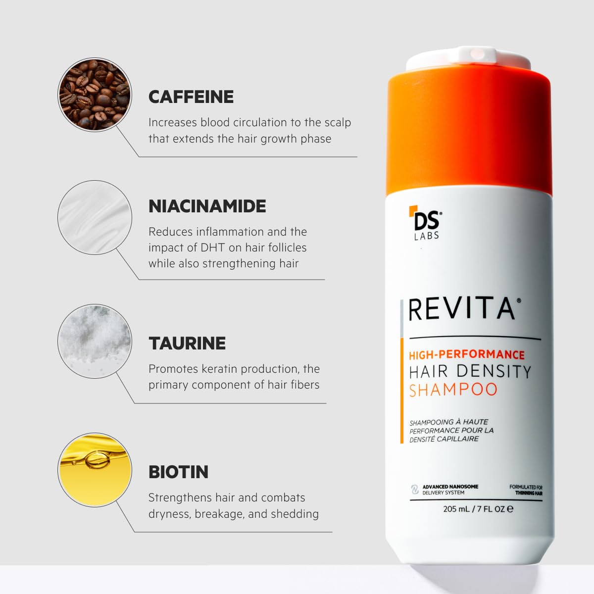 Ds LAB Revita Stimulating Shampoo 205ml Hair Growth High Performance by Revita