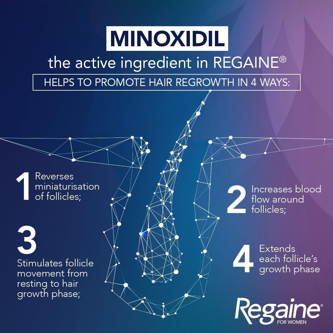 Regaine for Women 5% Minoxidil Extra Strength Scalp Foam for Hair Regrowth (2x 73ml), Scientifically Proven to Help Stop and Reverse Hereditary Female Hair Loss, Revitalise Hair Follicles