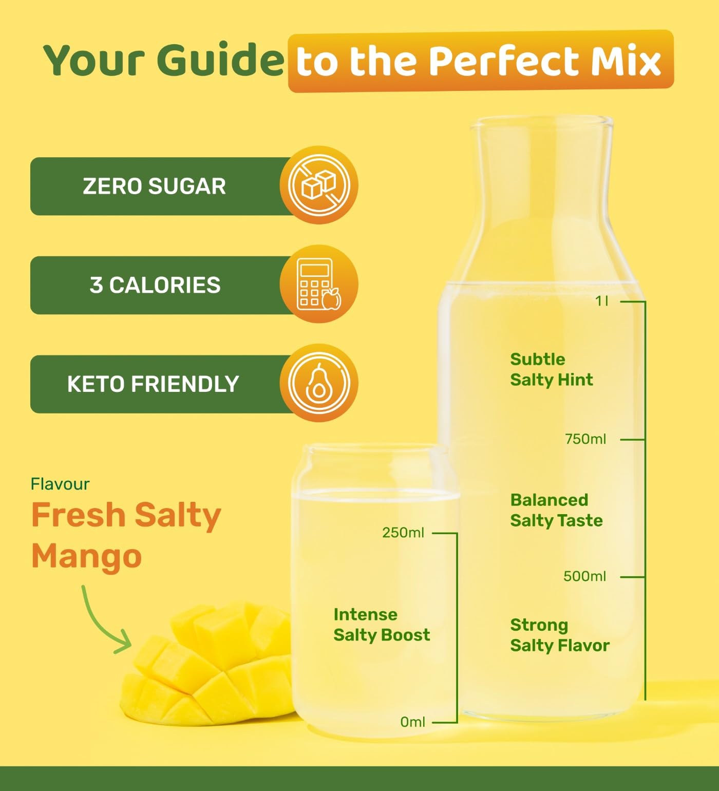 Ultra Lyte Electrolytes Drink Mix - Sugar-Free Sachets with High Sodium, Trace Minerals, and Coconut Water - Hydration for Sports, Fitness, and Recovery (12 Servings (Pack of 1), Salty Mango)