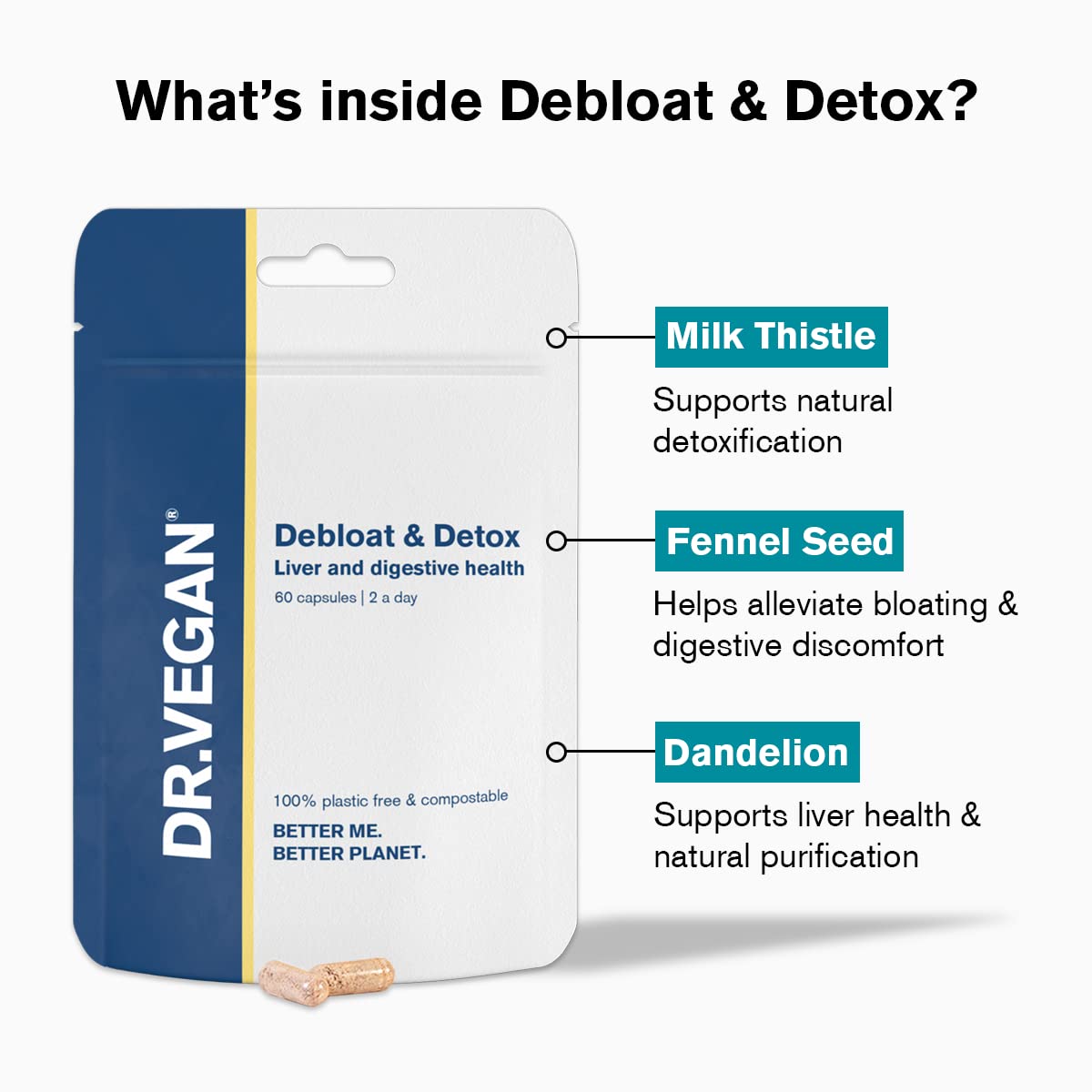 Debloat & Detox | Liver and Digestion Health | Vitamins & Supplements | 60 Vegan Capsules |Two-A-Day | DR.VEGAN