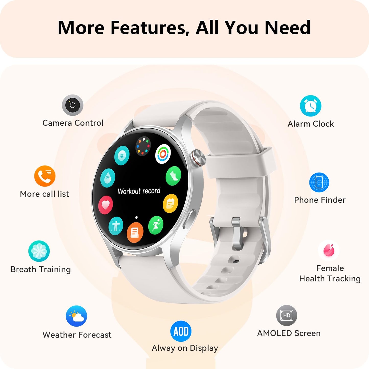 aeac Smart Watch for Women, AMOLED Ultra-Clear Screen Activity Trackers with Heart Rate/Sleep/SpO2 Monitor, Smartwatch for iPhone/Samsung/Android, 110+ Sport Modes Waterproof Fitness Watch (Gray)