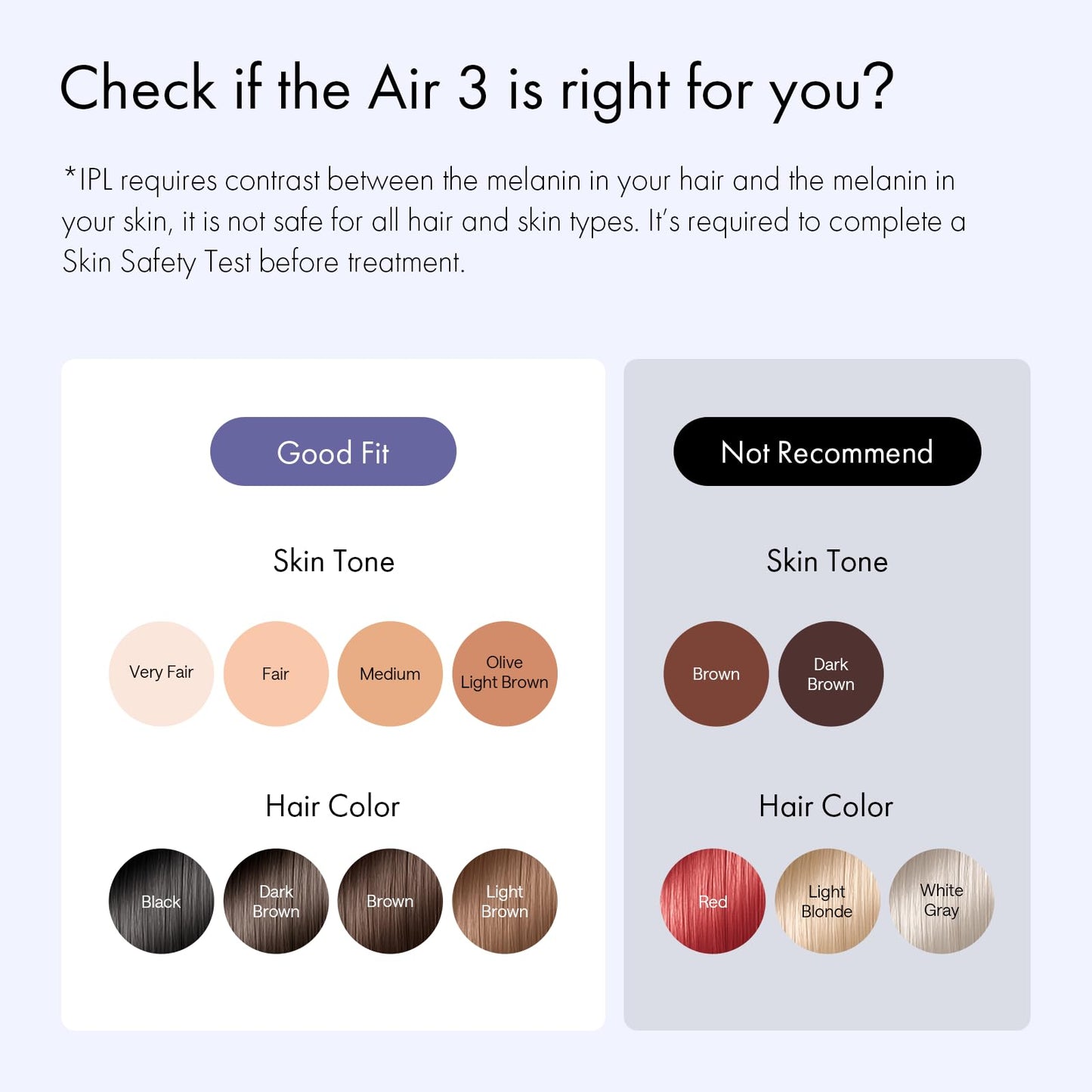 IPL Hair Removal, Ulike Air 3 Patented Sapphire Ice Cooling Technology for Truely Painless Hair Remove Experience, from Face to Toes IPL Hair Removal Device for Women and Men, Dark Purple