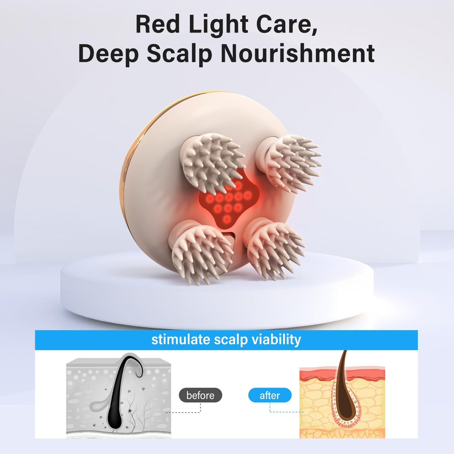 arboleaf Electric Scalp Massager, Waterproof Head Massager with Replacement Silicone Heads for Hair Growth, Handheld Massager for Head Body Relaxation, Stress Relief and Hair Care, Gifts for Women Men