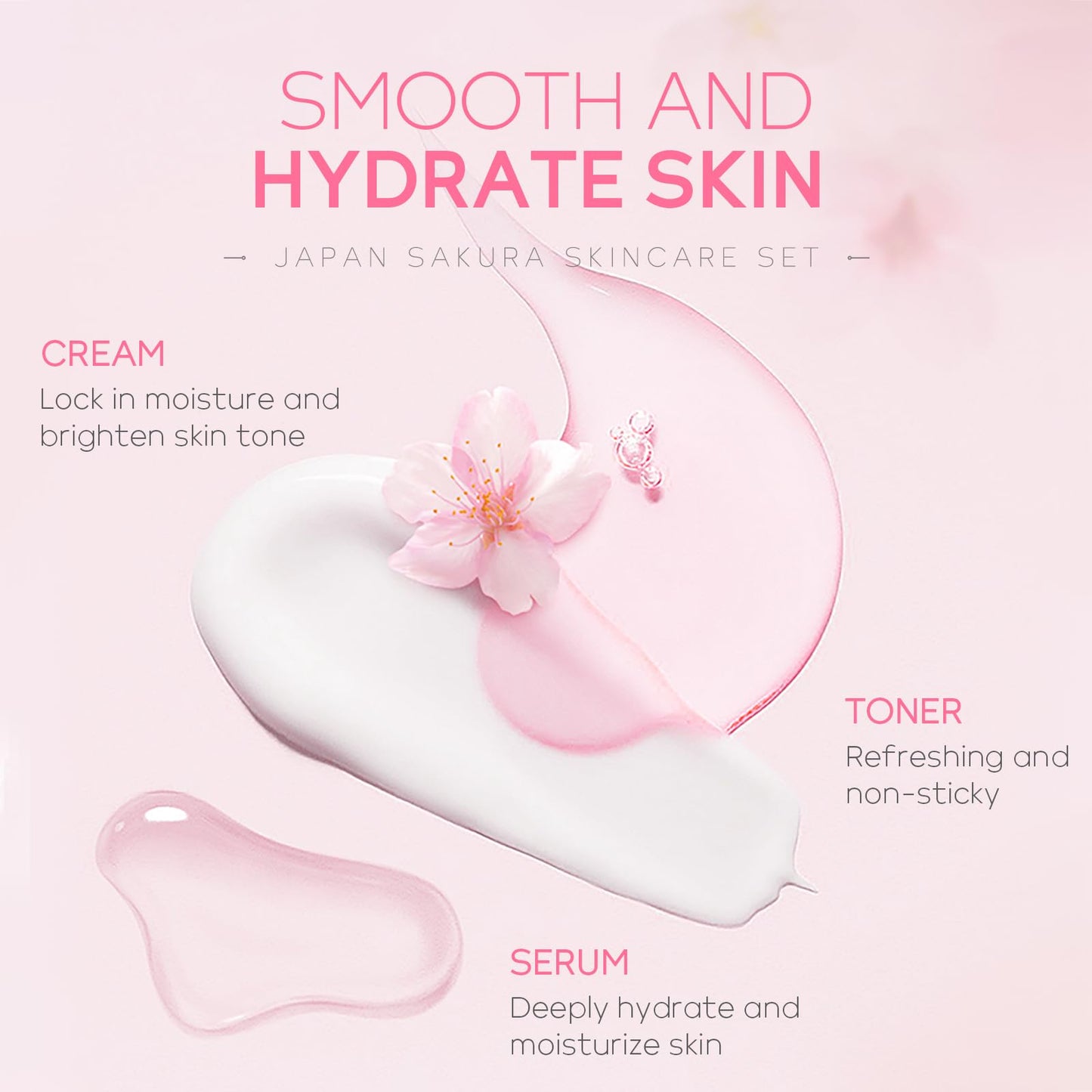LAIKOU SkinCare Set, JAPAN Sakura Skin Care Sets & Kits - Cleanser,Toner,Face Serum,Eye Cream,Face Cream, Gift Set for Teenage Girls Women Mom Daughter Birthday, Travel Kit for All Skin Types, 5pcs