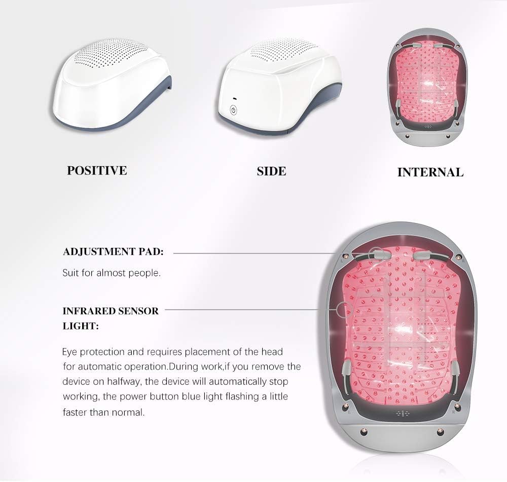 Wearable Hair Growth Helmet, Red Light Therapy Cap -Anti Hair Loss, Restore Hair Thickness Volume & Density, Suit for Men & Women A-804