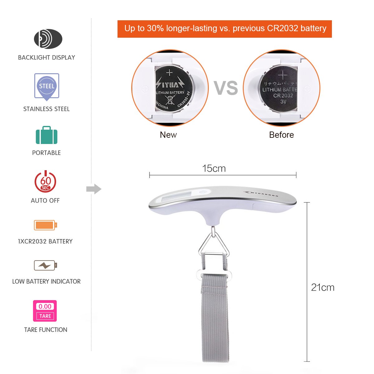 Luggage Scale MYCARBON Portable Digital Scale Electronic Suitcase Scale Hanging Scales Luggage Weighing Scale 110 Pound / 50 Killogram Capacity With Backlit With Tare Function Lightweigh for Travel