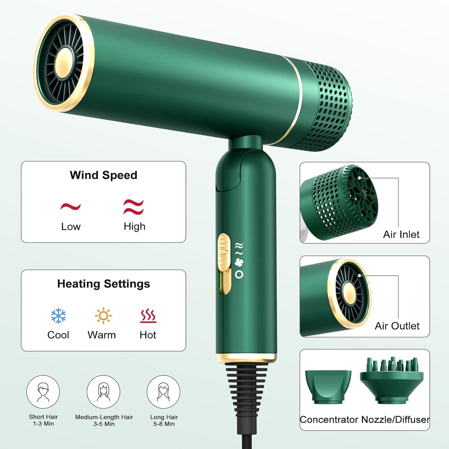 7MAGIC Travel Ionic Hair Dryer, Lightweight Foldable Blow Dryer with Diffuser for Curly Hair & Constant Temperature Care, Anti-Hair Suction Technology Hairdryers for Women, Green