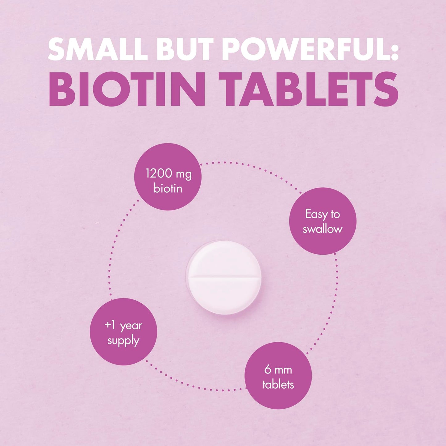 Incite Nutrition Biotin Hair Growth Support Supplement 12,000mcg - 400 Tiny 6mm Tablets (Full Year Plus Supply) - for Men & Women