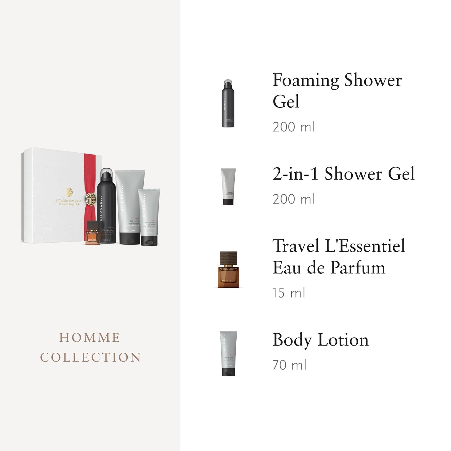 RITUALS Gift Set for Men from The Homme Collection - Shower Gel, 2-in-1 Shampoo & Body Wash, Body Lotion, Eau de Parfum – Medium