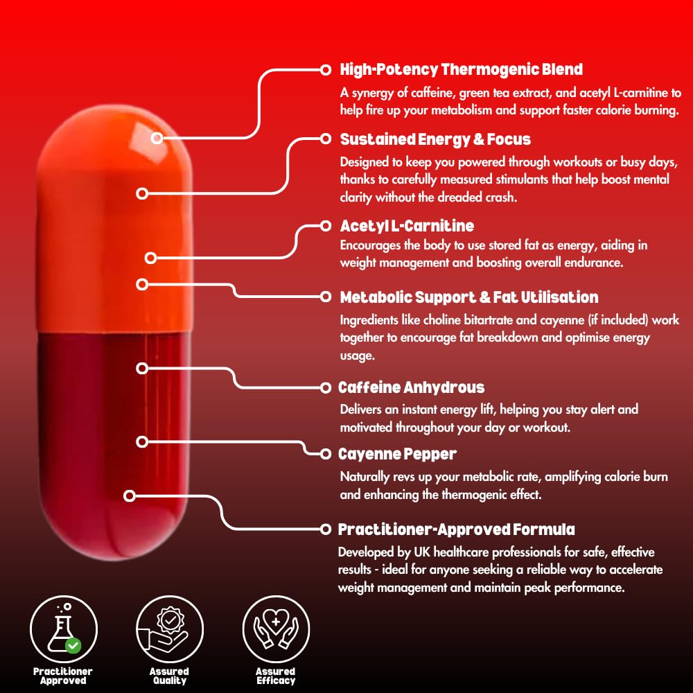OG Shred Triple Strength T5 Capsules, Boosting Workout, Fat Burner and Weight Management for Women and Men, UK Healthcare Practitioner's Approved Formulation