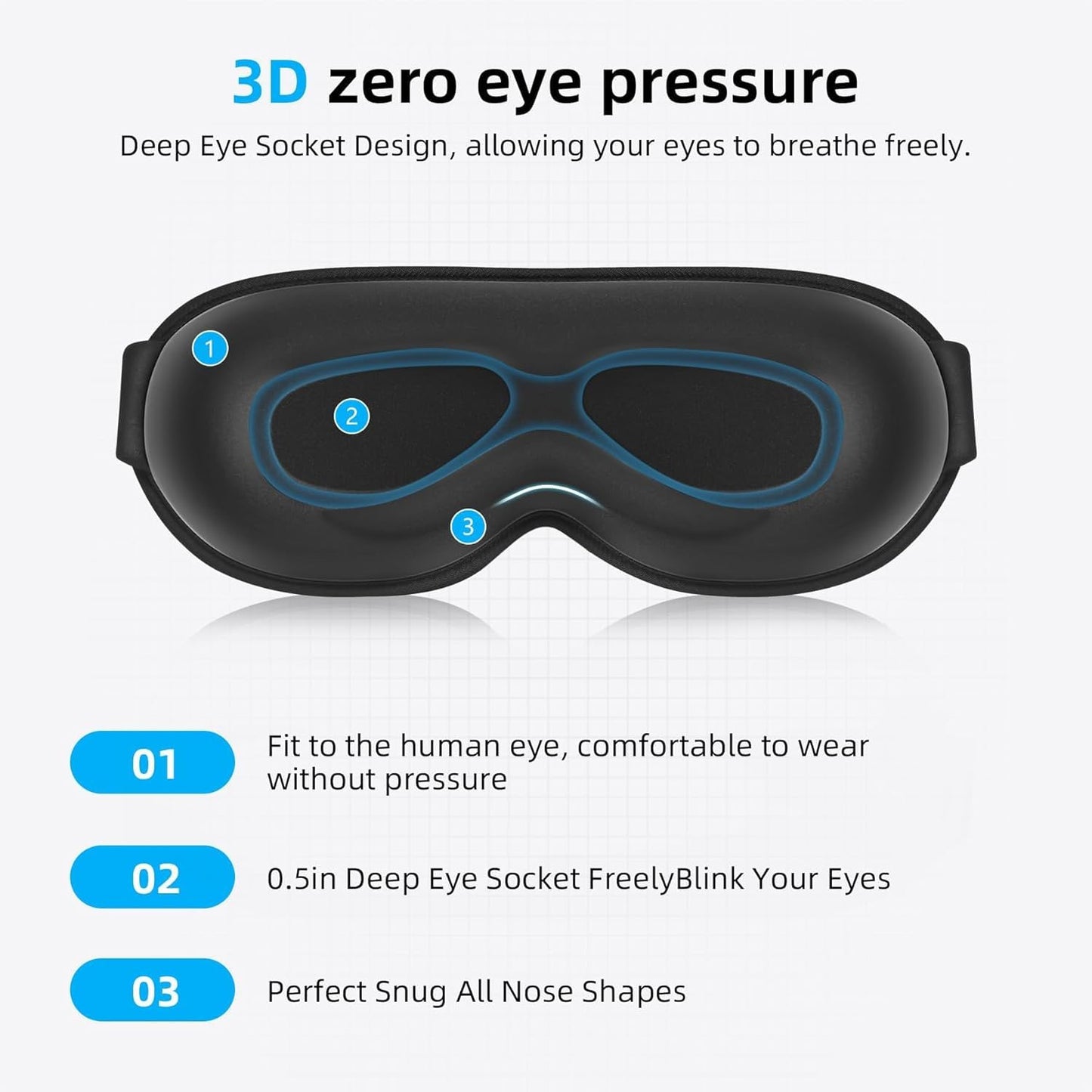100% Blackout Sleep Mask for Women Men, Zero Eye Pressure Eye Mask, Sleeping Mask for Side Sleepers, Lycra Fabric 3D Contoured Cup Blindfold with Adjustable Strap for Home/Work,3D Black