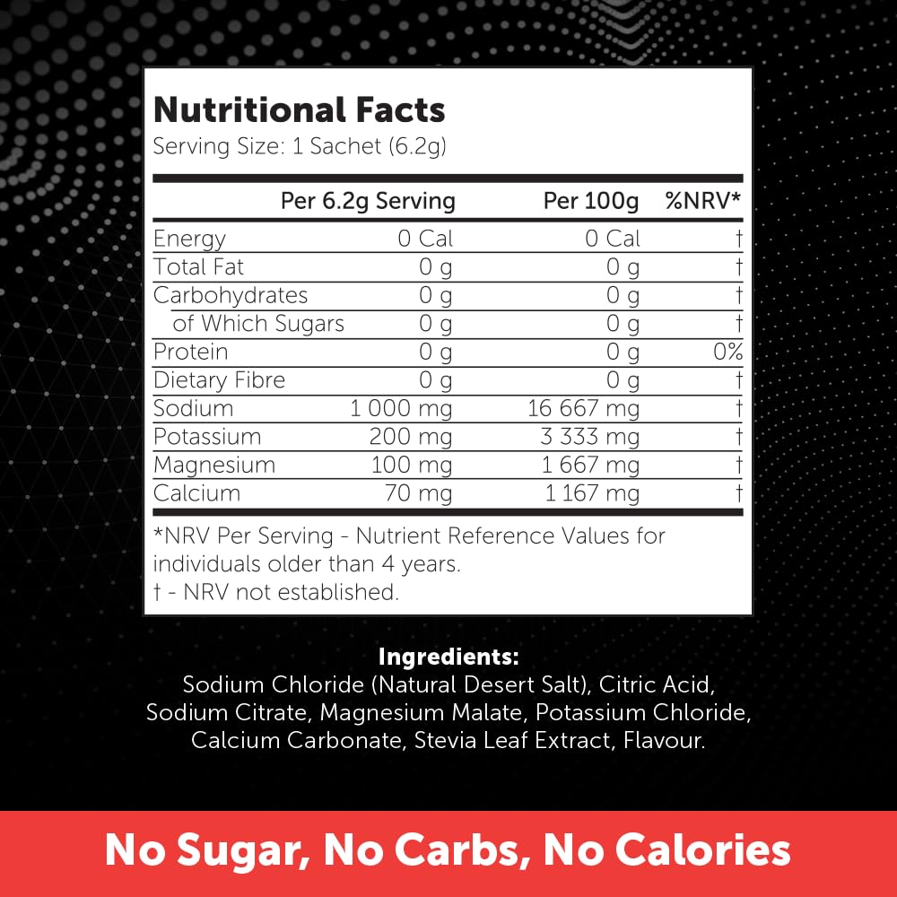 REPOWR - Healthy Electrolyte Powder Sachets | No Sugar. No Carbs. No Calories. | Hydration for Clean Diets, Fasting and Exercise | 40 Sachets Variety Pack - Raspberry, Lemon Lime, Watermelon & Peach