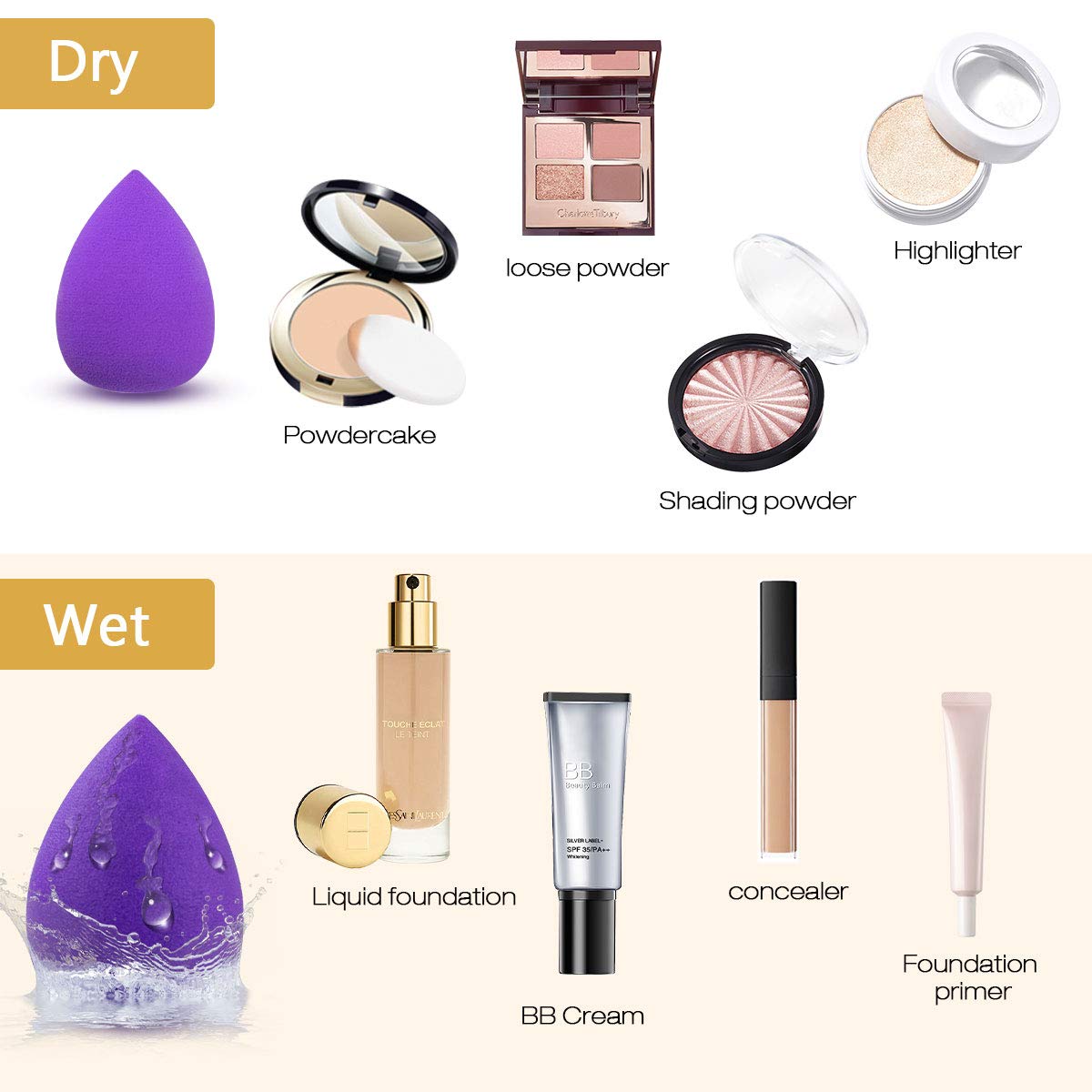 Makeup Sponge Blender Set, 11pcs Beauty Blender Foundation Blending, Flawless for Liquid Cream and Powder, Multi-Coloured Cosmetic Applicator Puff