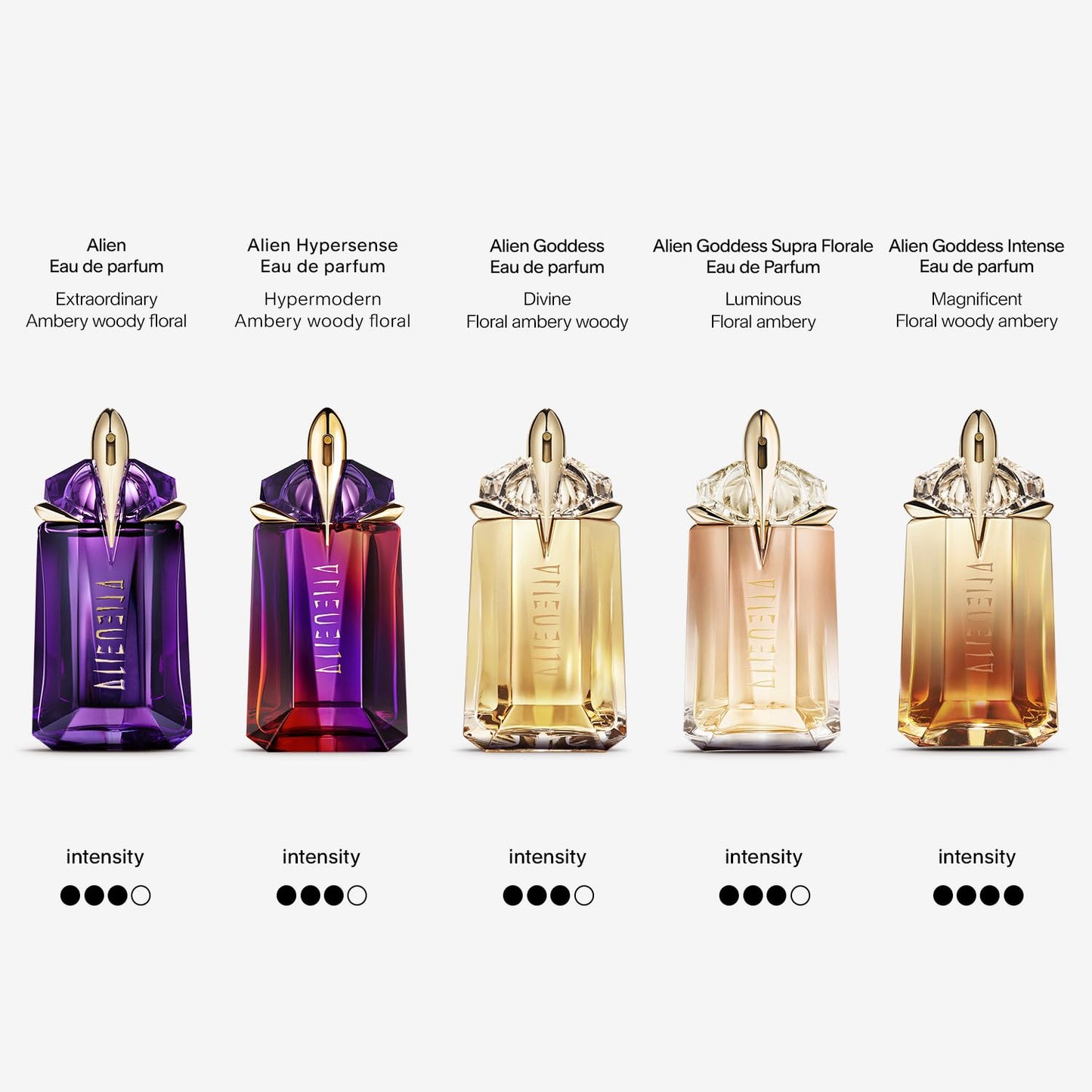 Mugler Alien Eau de Parfum, Refillable, Floral Woody Women's Fragrance, 60ml
