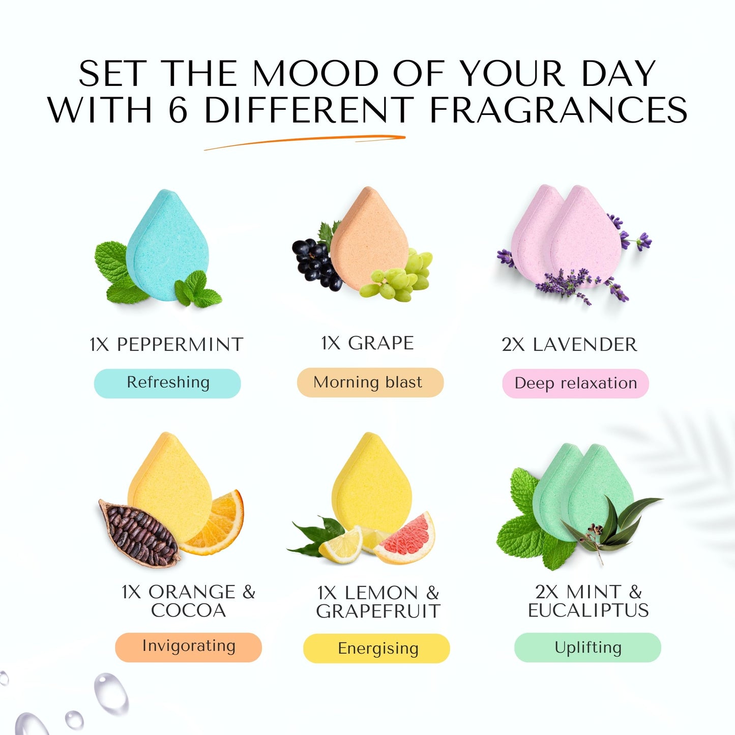 Besoft Shower Steamers Aromatherapy Set - 8 Shower Bombs with 2 Lavender and Eucalyptus Essential Oils | Gifts for her and Relaxation Gift for Woman | Gift Set