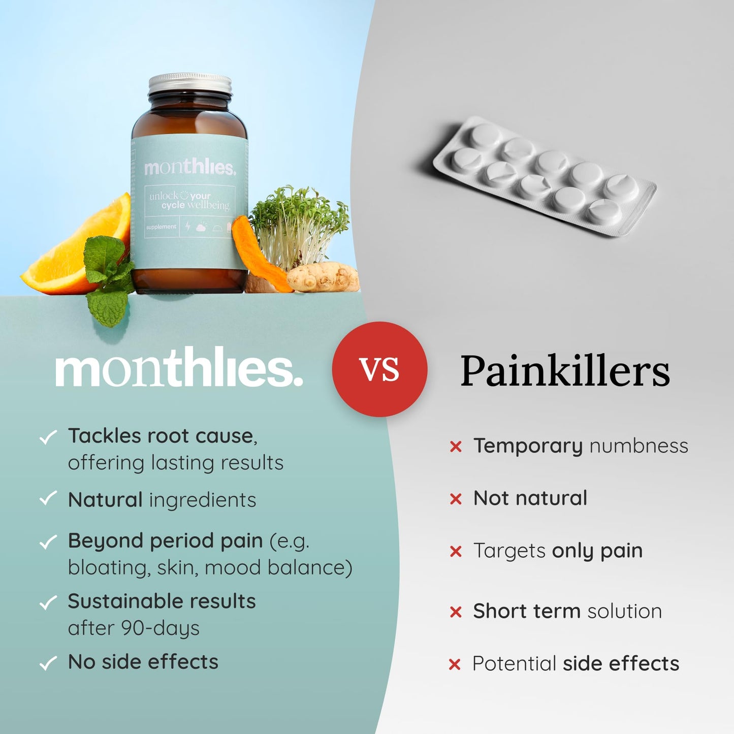 Monthlies Period Pain & PMS Relief Supplement – with Ginger, Lemon Balm, Flaxseed, Magnesium – Hormonal Balance & Mood Support for Women – 30 Servings - Vegan & UK-Made