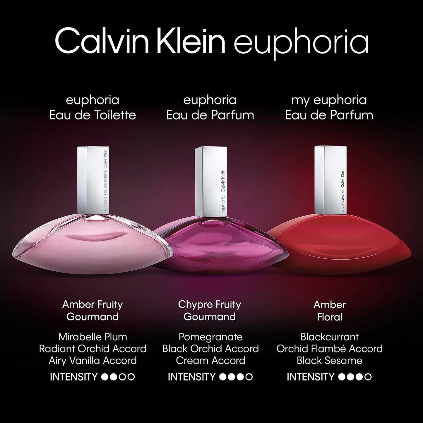 CALVIN KLEIN Euphoria - Eau de Parfum for Women - Chypre Fragrance with Notes of Pomegranate, Black Orchid, Lotus Blossom and Mahogany Wood - High Longevity - 100ml
