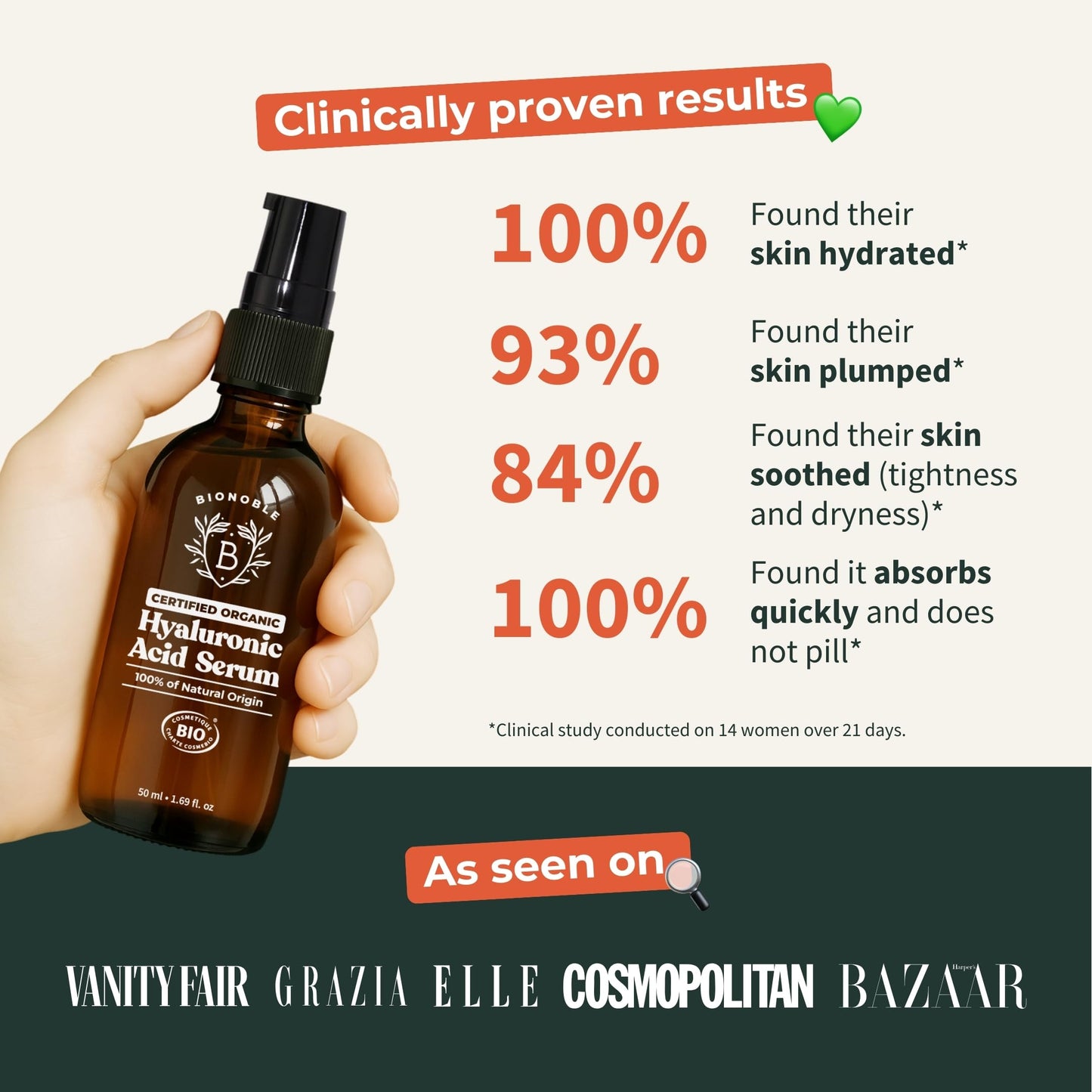 BIONOBLE Hyaluronic Acid Serum Certified Organic - Hydrating, Anti Wrinkle & Anti Aging with Aloe Vera - Vegan Face Serum for Women Mature Skin & All Skin Types - Glass Bottle + Pump - 30ml