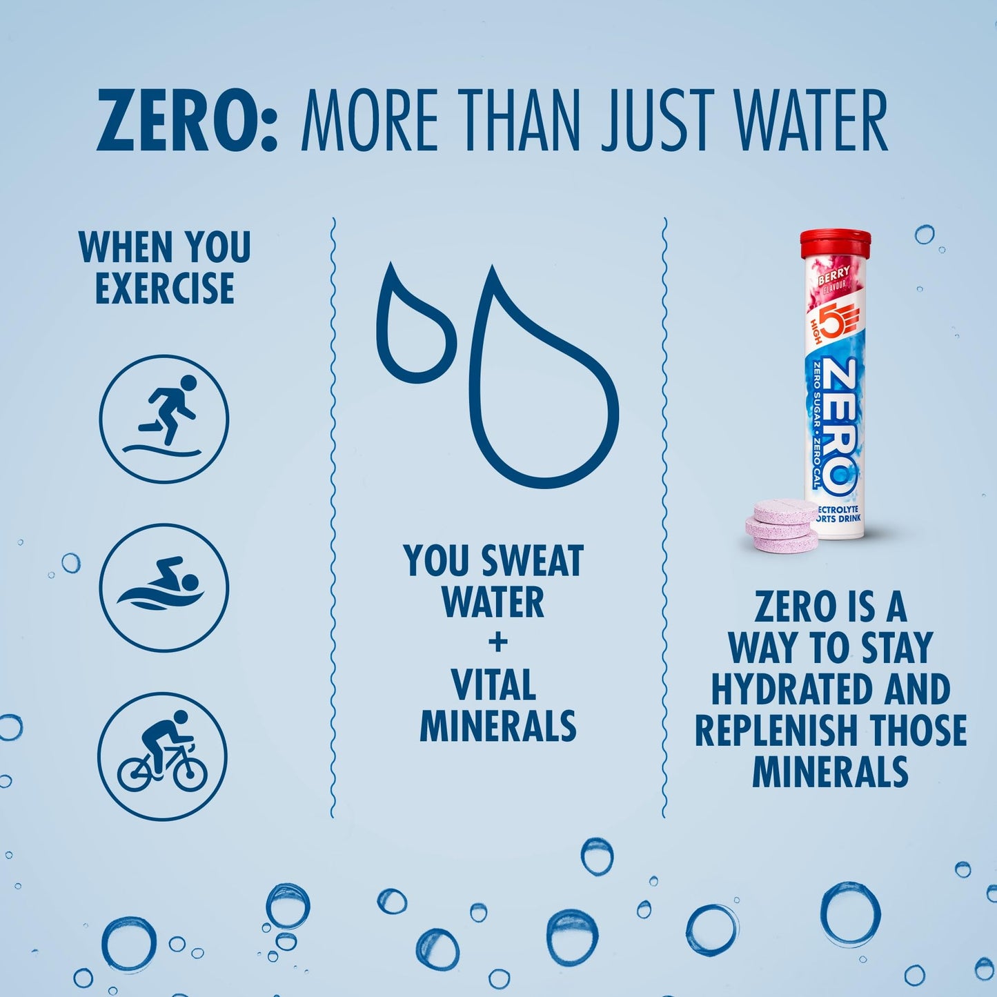HIGH5 ZERO Electrolyte Tablet - Hydration Tablets Enhanced with Vitamin C - 0 Calories & Sugar Free - Boost Hydration, Performance & Wellness - Berry, 160 Tablets (20x, Pack of 8)