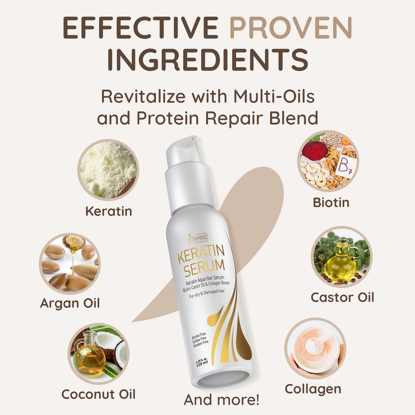 Vitamins Hair Serum Keratin Treatment - Biotin Collagen & Coconut Oil Hydrating Moisturiser for Frizzy Dry Damaged Hair - Anti Frizz Heat Protection for Curly Wavy Straight Locks