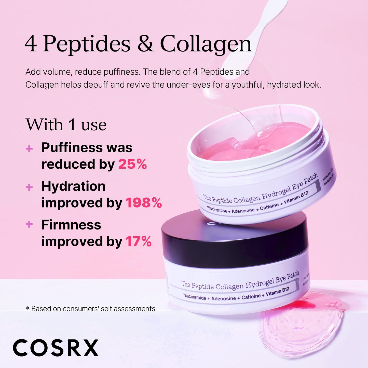 COSRX Peptide Collagen Hydrogel Eye Patches – 60 pcs | TRYTLION