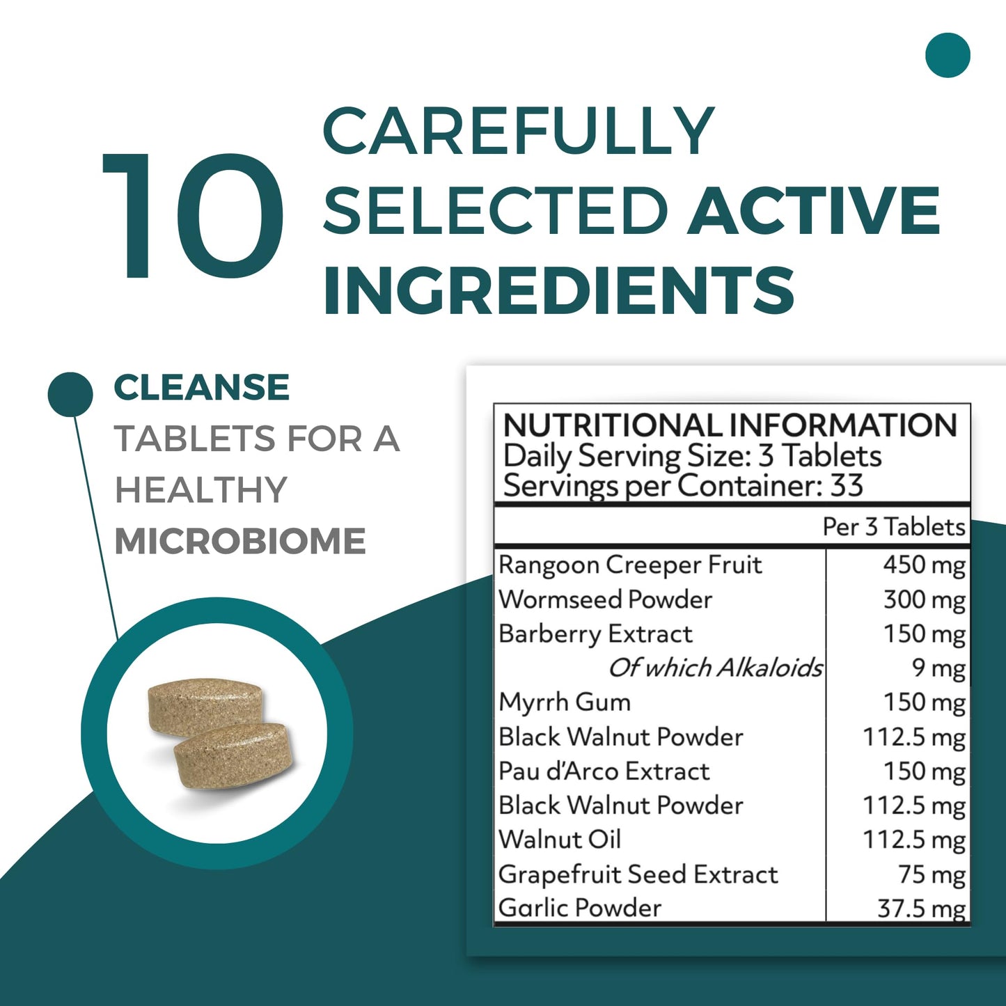 ParaProteX - Detox Cleanse for Humans - Worming Tablets - Gut Health Supplement - Black Walnut and Wormwood - Candida Cleanse - Grapefruit Seed, Clove Oil, Barberry - Colon Cleanse - 100 Tablets