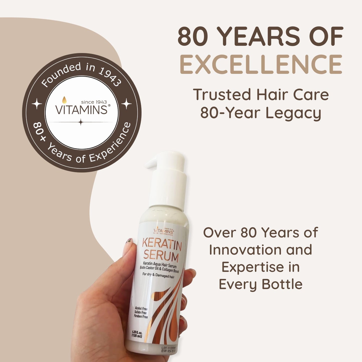 Vitamins Hair Serum Keratin Treatment - Biotin Collagen & Coconut Oil Hydrating Moisturiser for Frizzy Dry Damaged Hair - Anti Frizz Heat Protection for Curly Wavy Straight Locks