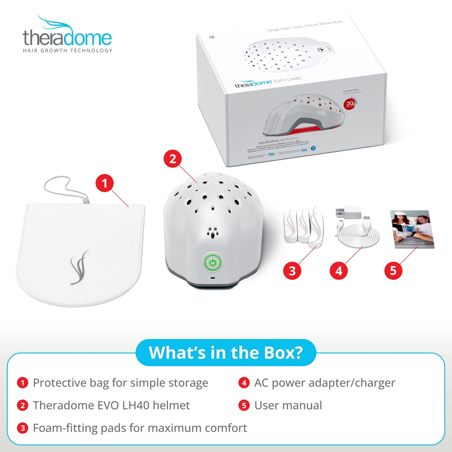 Theradome EVO LH40 Laser Helmet for Hair Loss Treatments in Men and Women. (LH40 EVO)