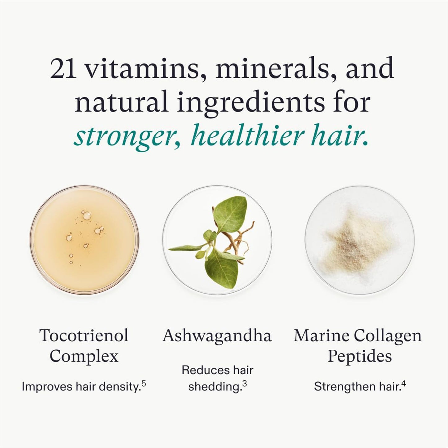 Nutrafol Women NEW Introducing Nutraceutical Hair Loss Supplement Patent Pending Synergen Complex Clinically Tested Ingredients Next Generation Formulation