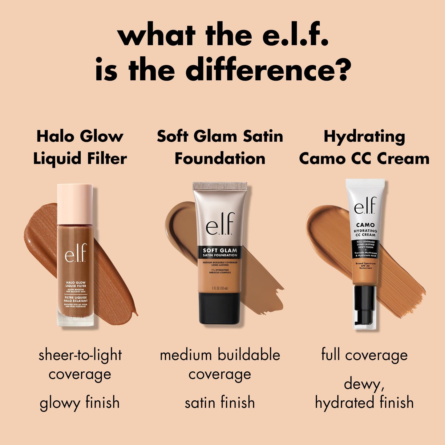 e.l.f. Soft Glam Foundation, Medium Coverage, Long-Lasting & Buildable Foundation For A Smooth, Satin Finish, Vegan & Cruelty-Free, 12 Fair Warm