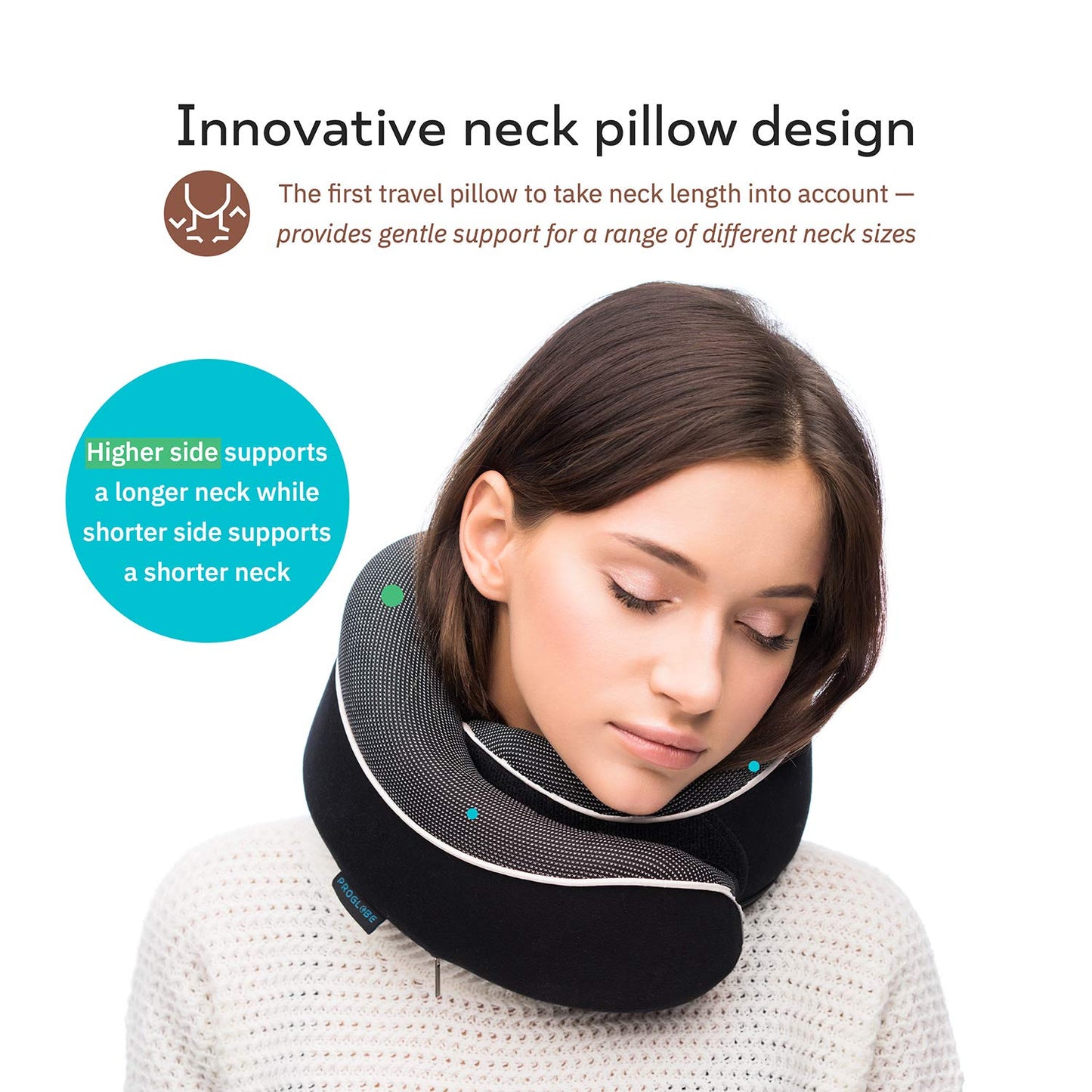 Proglobe Travel Pillow, Memory Foam Neck Pillow Set, Orthopedic Pillow, Travel Essentials for Flying, Kit with 3D Contoured Sleep Mask, Earplugs and Luxury Mesh Bag (Black)