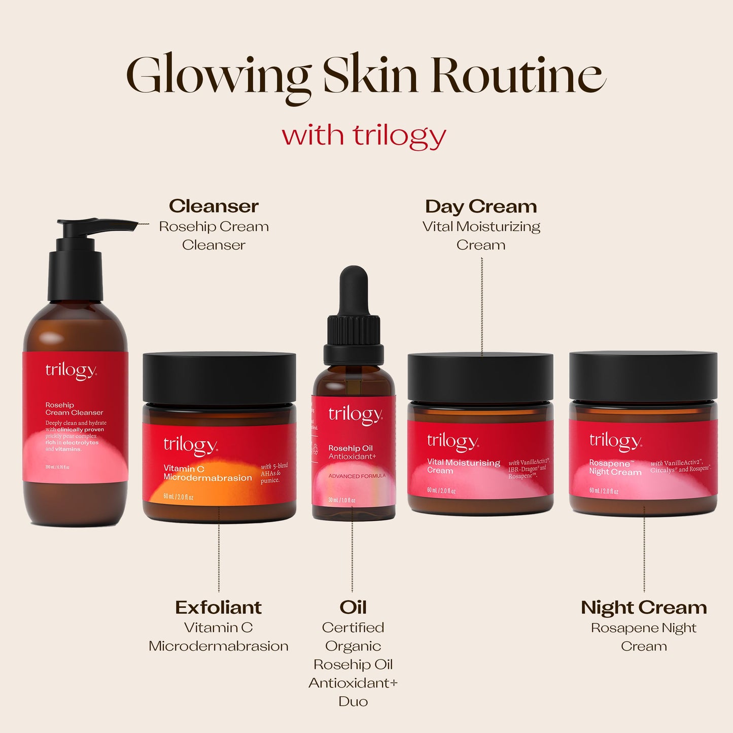 Trilogy Rosehip Oil Antioxidant+, Certified Organic Hydration & Repair Beauty Oil, 1.0 fl oz