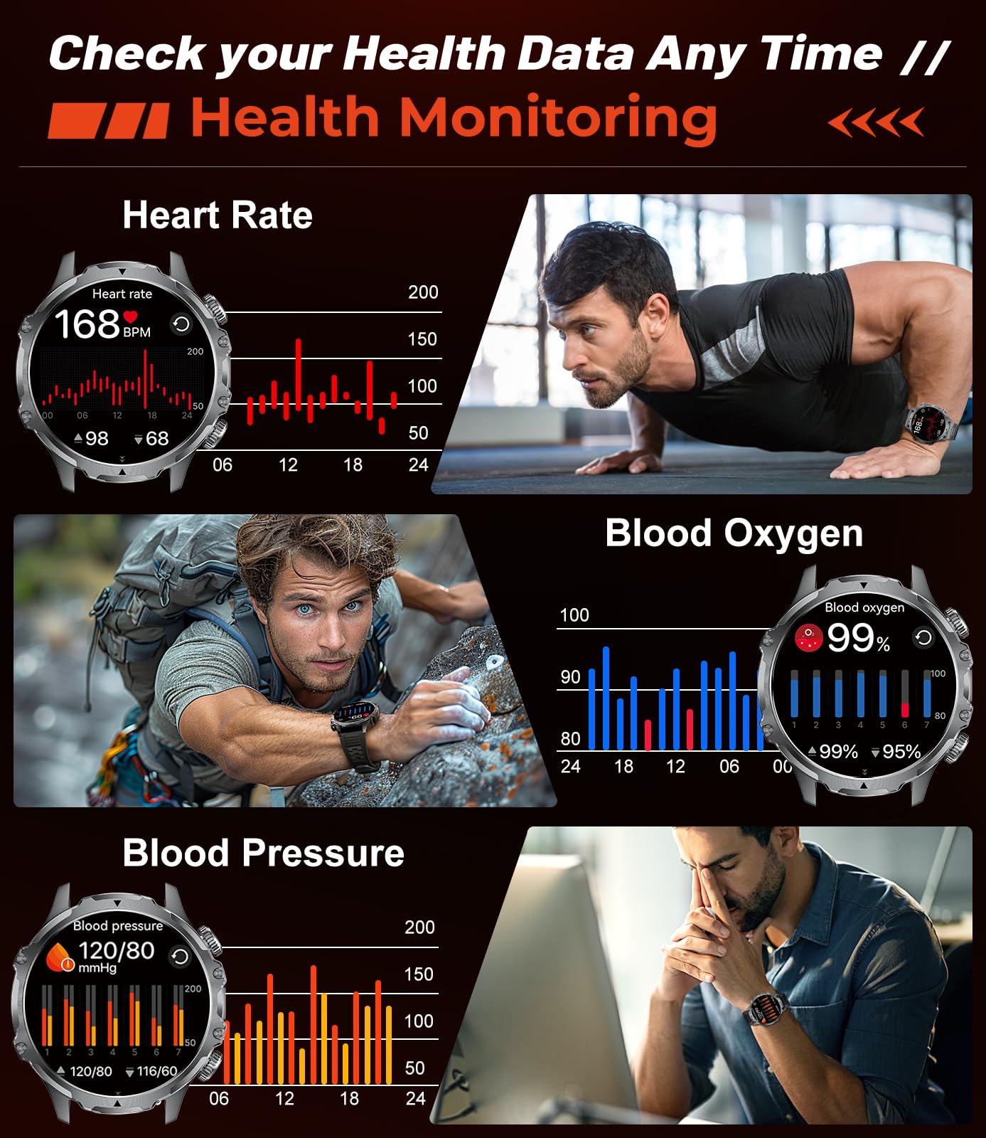 Military Smart Watch for Men with 800mAh and LED Flashlight, 1.85'' Smartwatch with Bluetooth Call/30+ Days Standby/Health Monitor, IP68 Waterproof Sport Tactical Fitness Tracker Watch for Android iOS