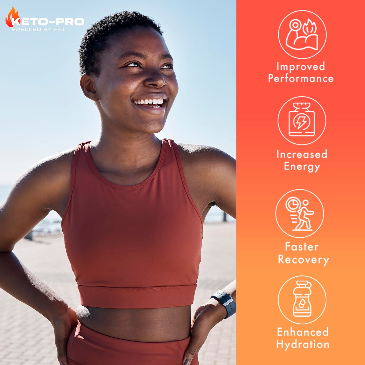 Keto-Pro Electrolytes 250g | Keeping You Electric | Electrolyte Powder & Salts with Astaxanthin | Supporting Your Keto Fasting, Health & Fitness Goals | Mango Burst Flavour