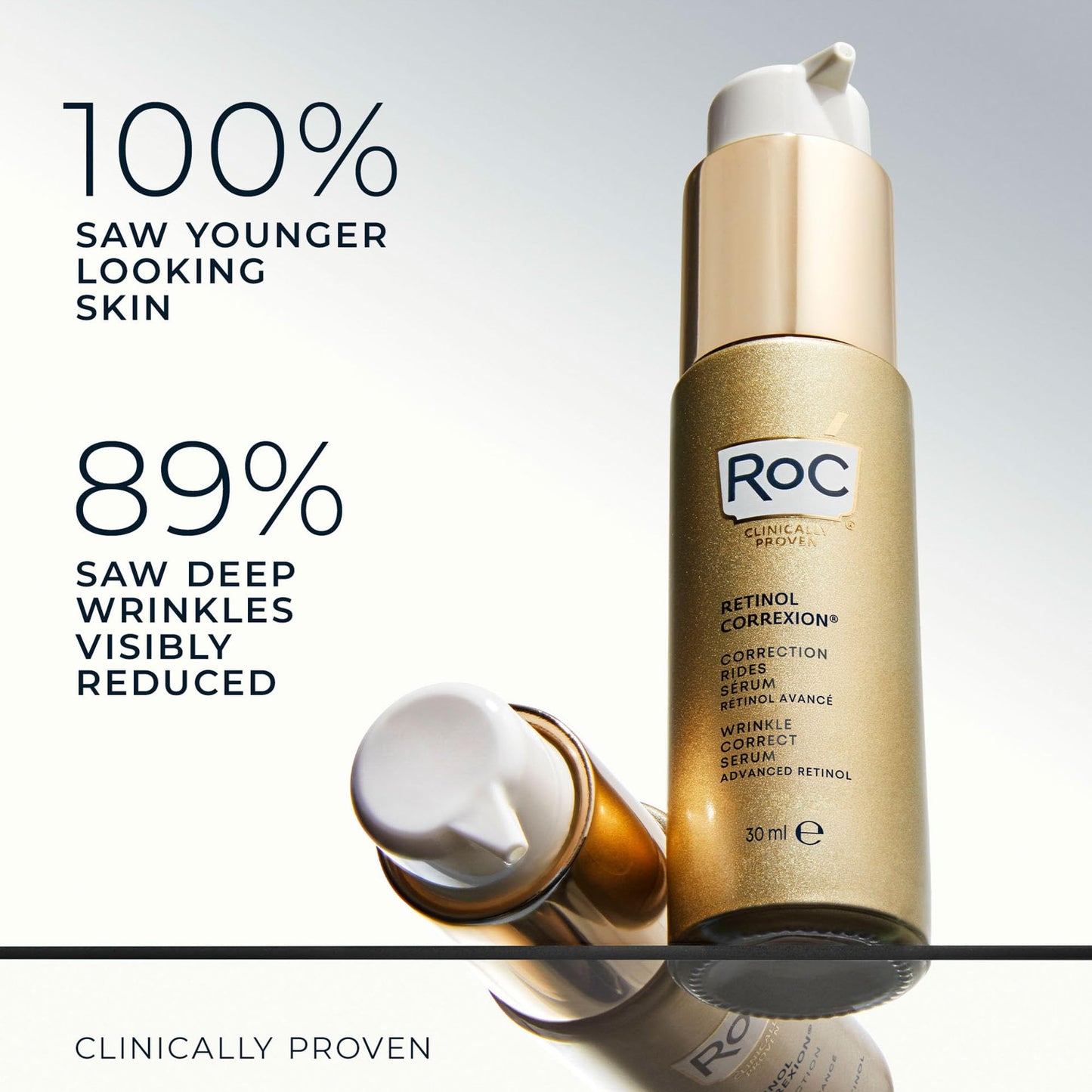 RoC - Retinol Correxion Wrinkle Correct Face Serum - Daily Anti-Wrinkle & Aging Treatment - Visible Wrinkle Reduction Formula - Pure RoC Retinol - with Ascorbic Acid - 30 ml
