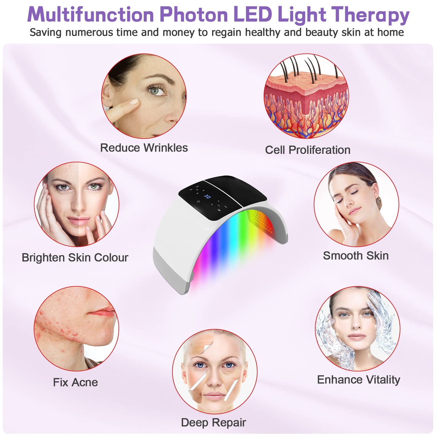 Photon LED Light Therapy, Cozion 7 Colors LED Mask Light Therapy - Foldable Red Light Mask PDT Beauty Machine, Professional Skin Care LED Therapy Mask for Face Body SPA, Home Beauty Salon Device