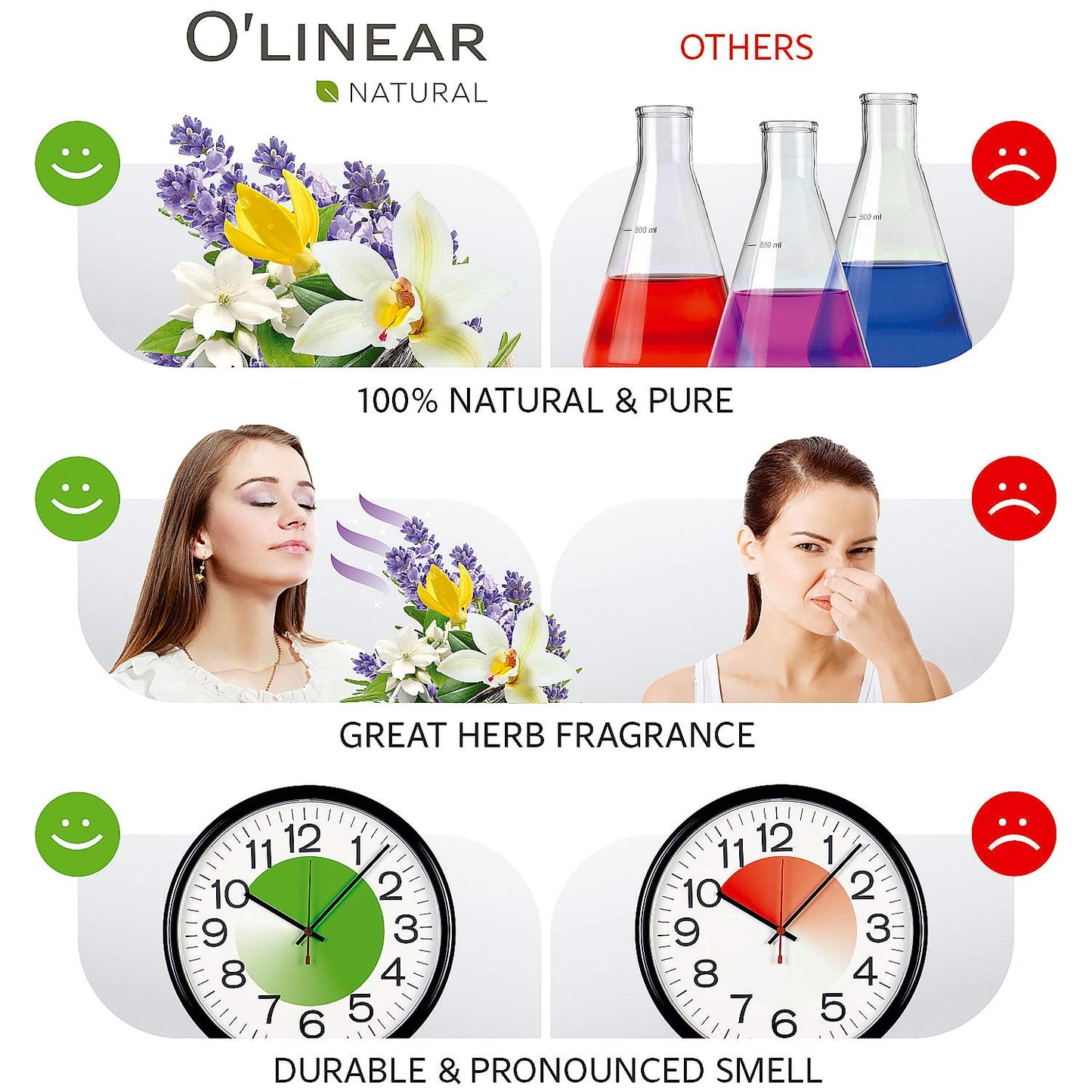 Love Mood Essential Oil Blend 3.3 Fl Oz Aromatherapy Diffuser Romantic Air Freshener Supplies, Desire Mood Boost Candle Making Supplies, Room Essentials Passion Aroma for Oil Diffuser Essential Oils