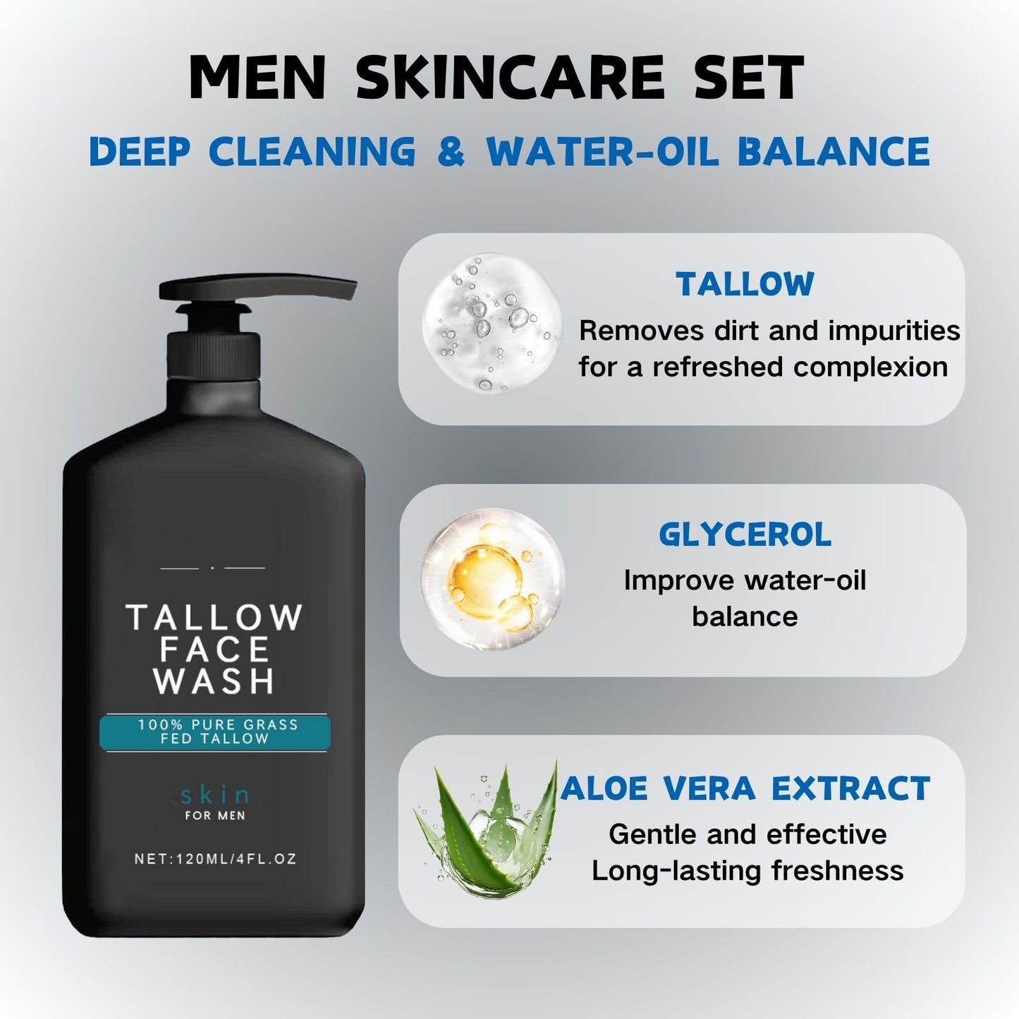 Mens Gift Set - Gifts for Dad - Mens Skincare Gift Sets for Face Cream & Face Serum & Face Cleanser - Beef Tallow Skin Care - Mens Skin Care Gift Sets - Gifts for Him - Wrinkle Defense Tallow Balm