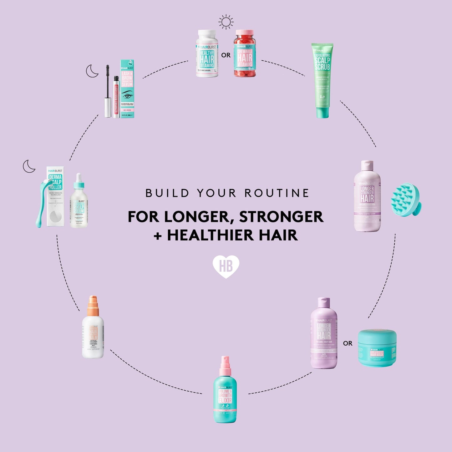 HAIR BURST Wavy & Curly Hair Shampoo and Conditioner Set — Sulfate, SLS, Paraben Free, CGM Approved - Nourishing Amino Acids, Almond Extract & Cherry Oil - Curl Enhancing, Frizz Control & Moisturising