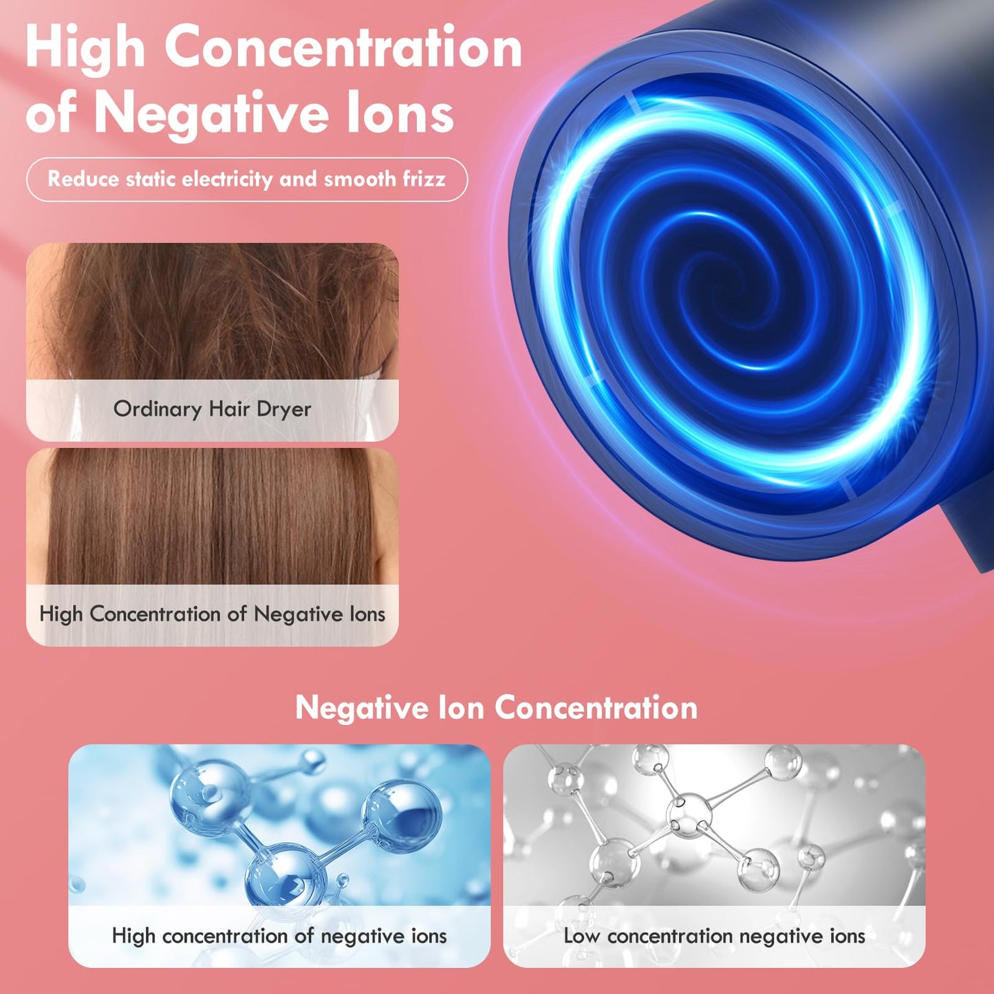 Flexstyle Hair Styler, NDLT 110,000 RPM High Concentration of Negative Ions Hair Dryer, Blow Dryer Brush, Straightening Brush, Curling lron 5 in 1 for Fast Drying Curling Straightening & Smoothing