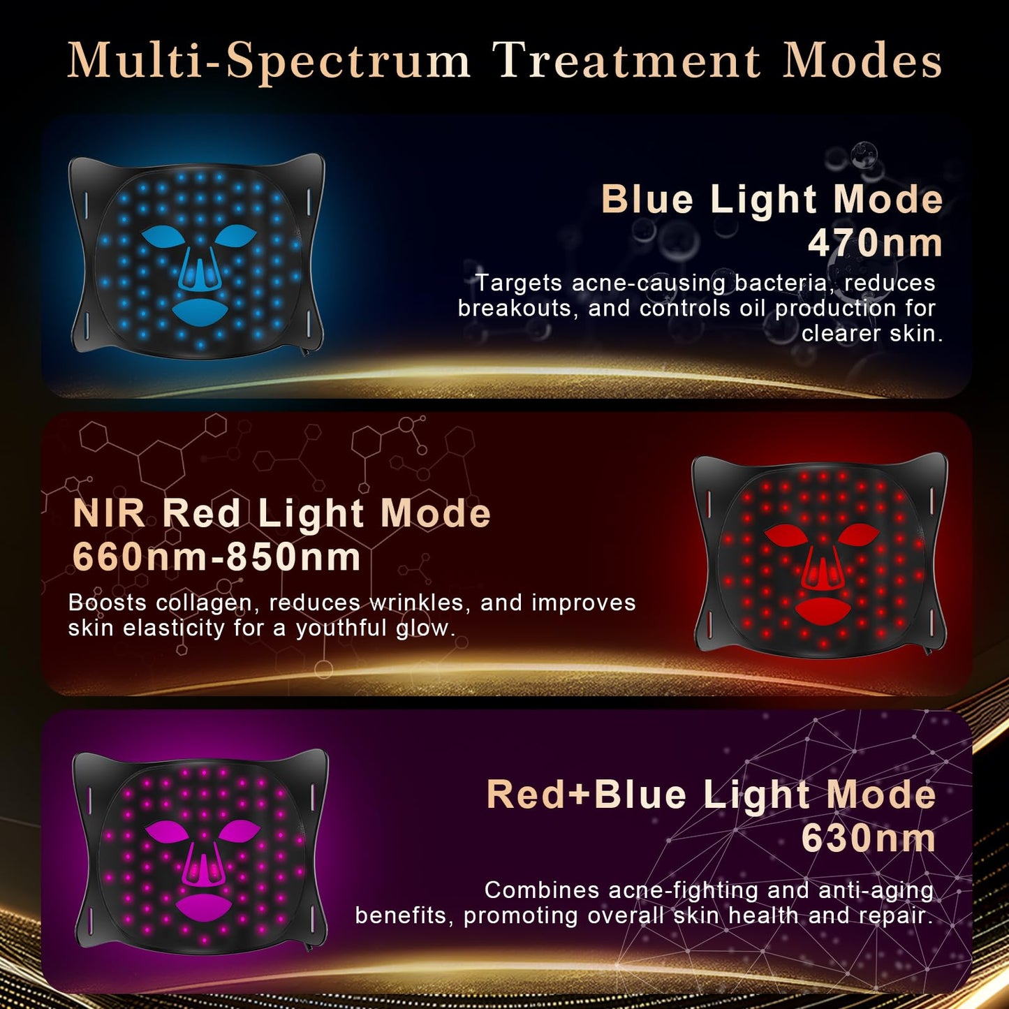 Lovsheme LED Face Mask - FDA Approved Enhance Red Light Therapy Mask for Acne, Wrinkles, and Skin Rejuvenation - Professional Grade Home Skincare - 3 Light Modes & Timing Settings, Eye Protection