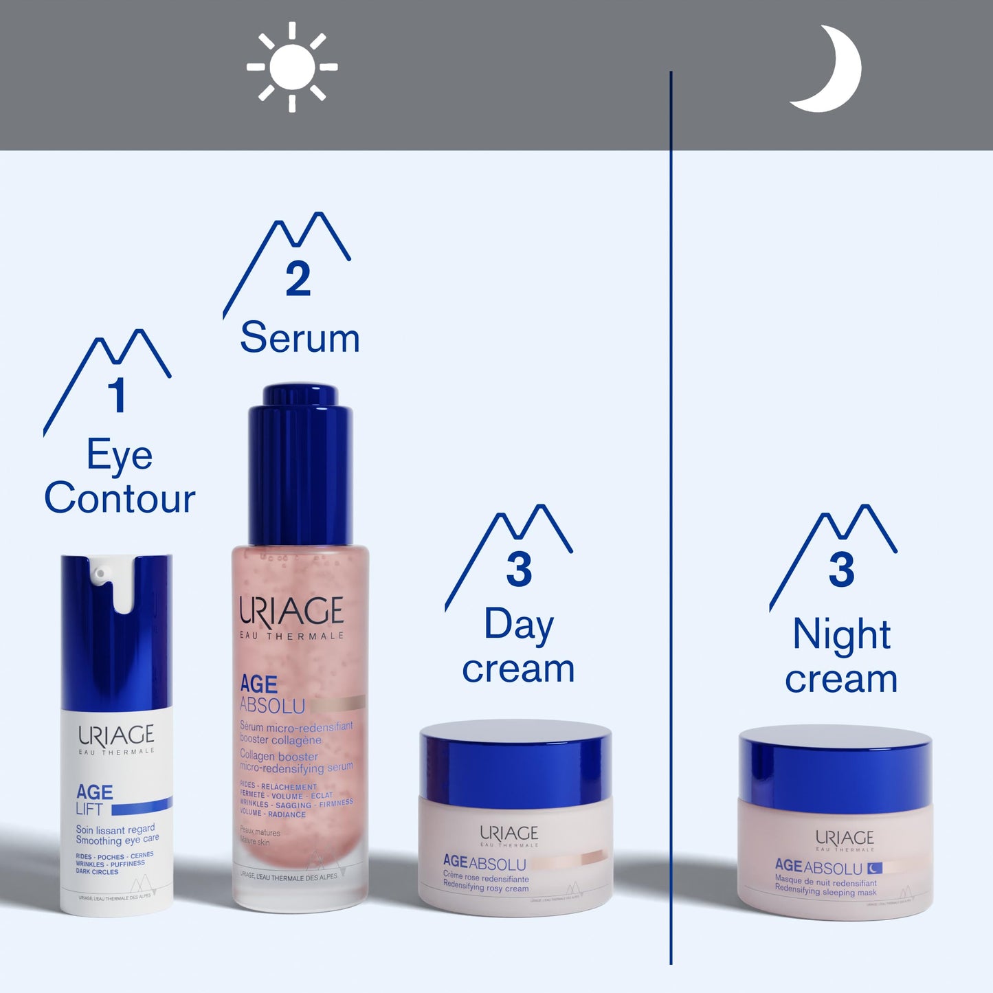 Uriage Age Absolu Collagen Booster Micro-redensifying Serum with Procollagen Peptides & Retinol - Immediate Plumping Effect, X6 Collagen Booster - Wrinkles, Radiance, Volume - Non-greasy Finish - 30ml