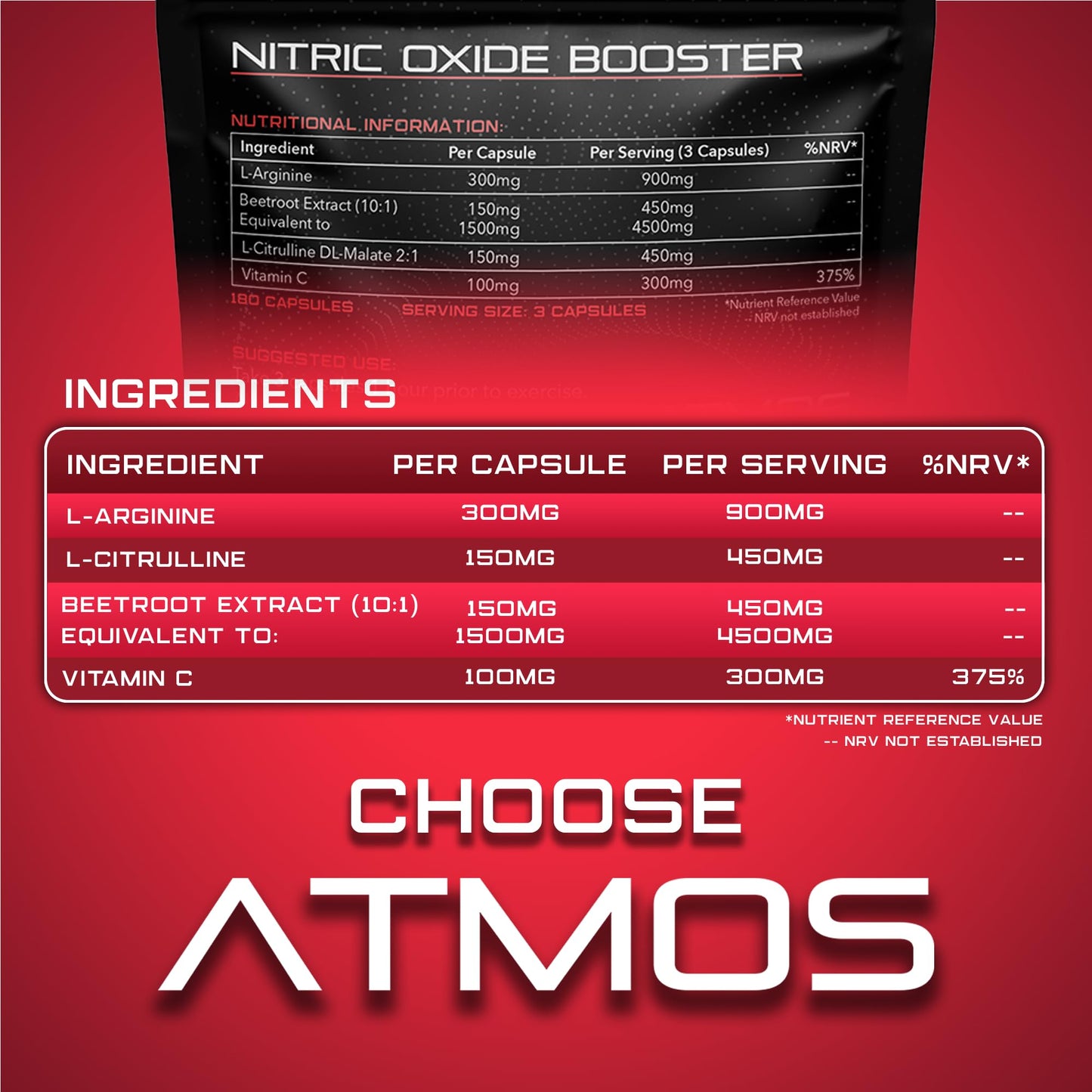 6,150mg Nitric Oxide Booster - 180 High Strength Tablets with L-Arginine, L-Citrulline, Beetroot, and Vitamin C - Blood Flow, Energy, Performance Supplement for Gym, Powerlifting, and Bodybuilding