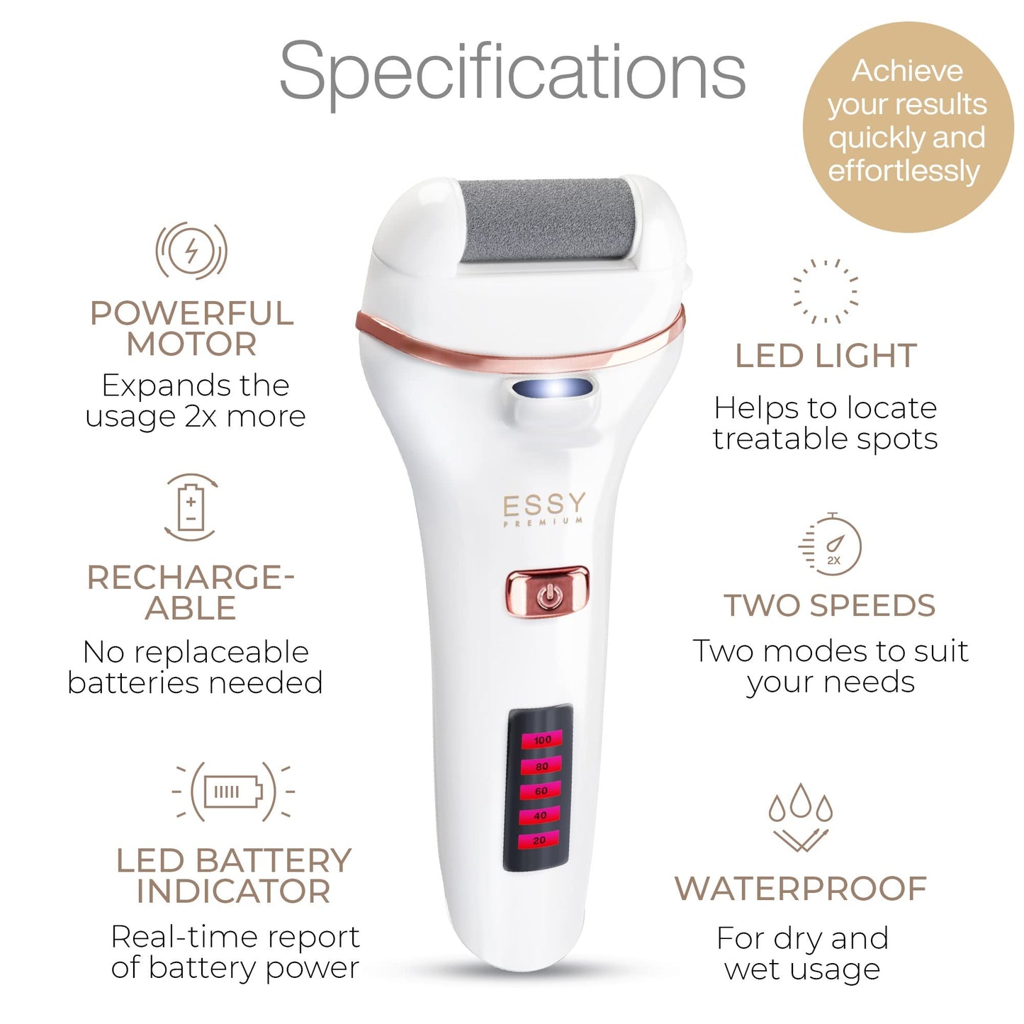 Essy Electric Foot File Hard Skin Remover with 5 Replacement Rollers Foot File Electric Pedicure Sets Cutters Accessories for Dry Dead Hard Skin Feet Callus Remover for Feet Care Exfoliator (White)