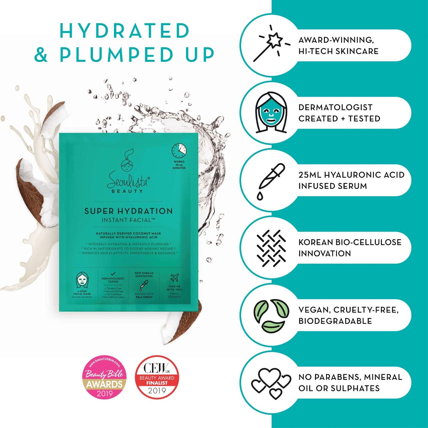 Seoulista Beauty Super Hydration Instant Facial – Hydrating Beauty Face Mask for Dry Skin - Infused with Hyaluronic Acid and Coconut – Dermatologist Created Korean Skin Care — Multi-Award Winning