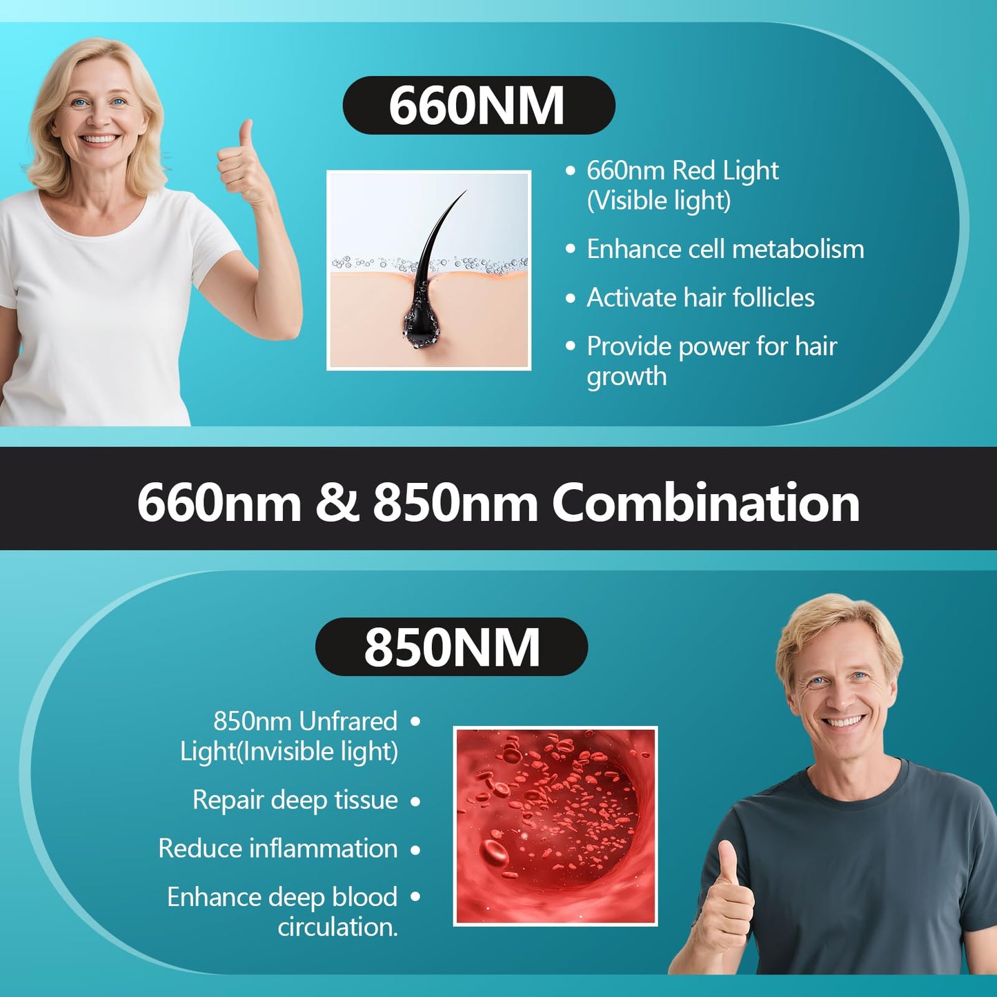 iKeener Laser Hair Growth Cap, FDA Cleared Wireless 660nm & 850nm Red Light Cap for Hair Regrowth, for Hair Loss & Hair Thinning in Men and Women