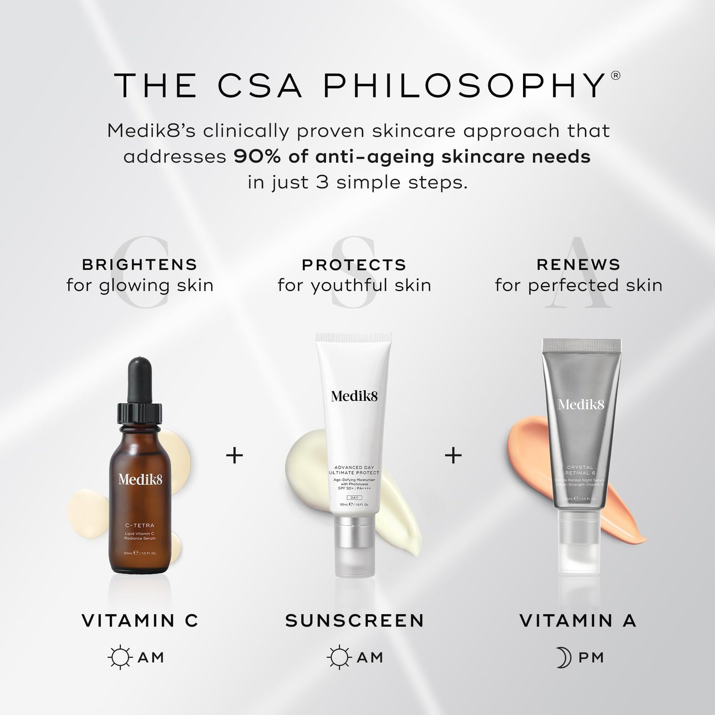 Medik8 C-Tetra - Lipid 7% Vitamin C Radiance Serum - Smoothing, Brightening & Nourishing - Perfect For New Vitamin C Users or Sensitive Skin - 30ml