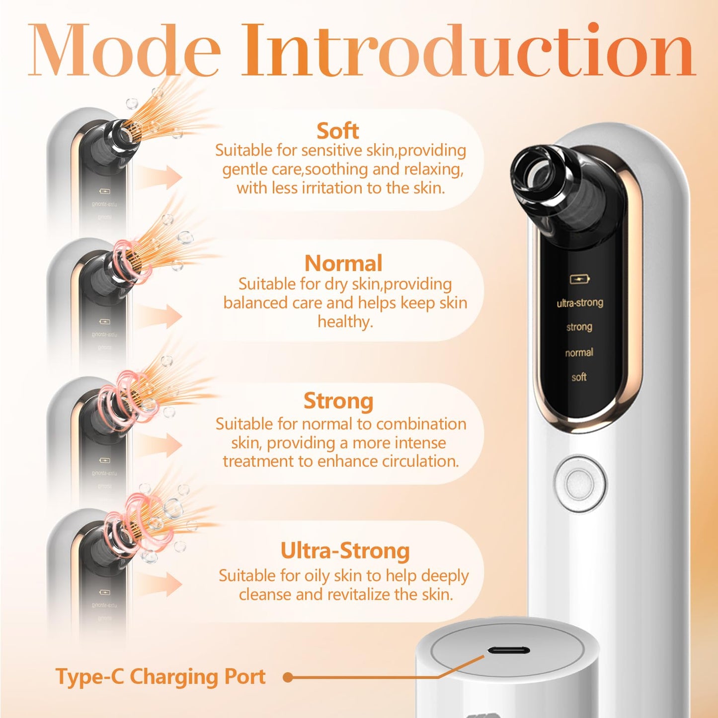 Yccu Blackhead Remover Vacuum 4 Suction Power Mode Blackhead Remover Tool Rechargeable Black Head Remover for Face with 4 Suction Heads Pore Vacuum Cleaner Acne Pimple Whitehead Extractor